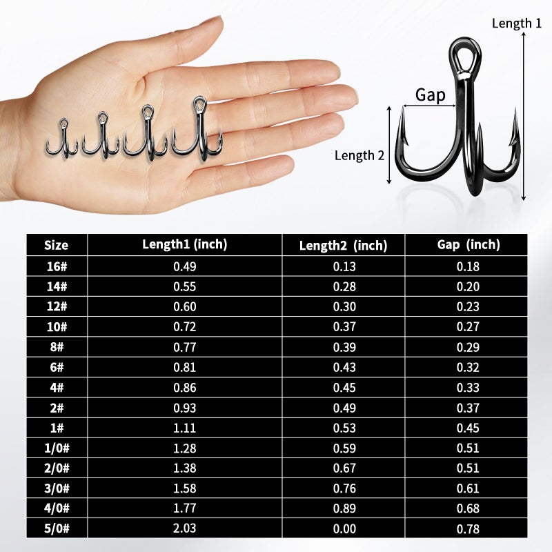 FishTrip Treble Fishing Hooks 4X Strong,10pcs/Pack Black Triple Hooks High Carbon Steel,Replacement Hooks on Hard Lures for Freshwater Saltwater Size 8 - Image 5